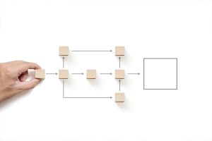complex-workflows